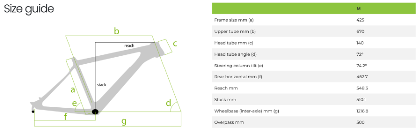 Veloce Dimensions